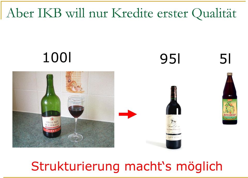 Qualität 100l 95l 5l