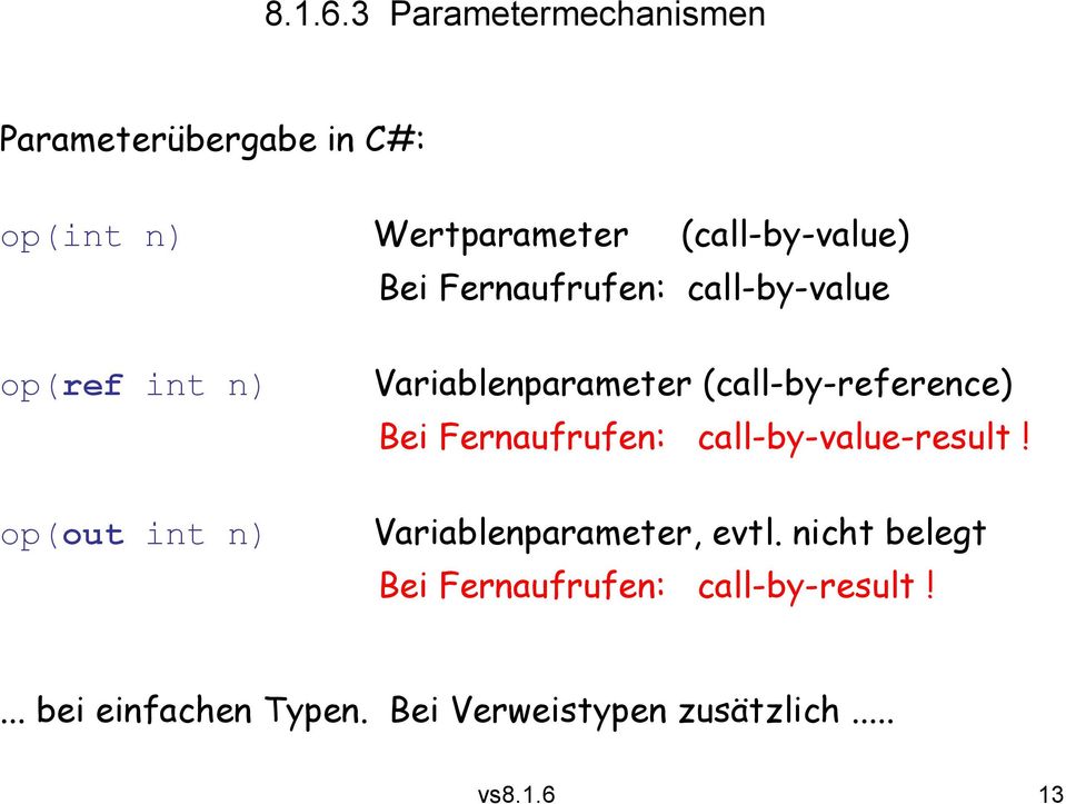 Bei Fernaufrufen: call-by-value op(ref int n) op(out int n) Variablenparameter