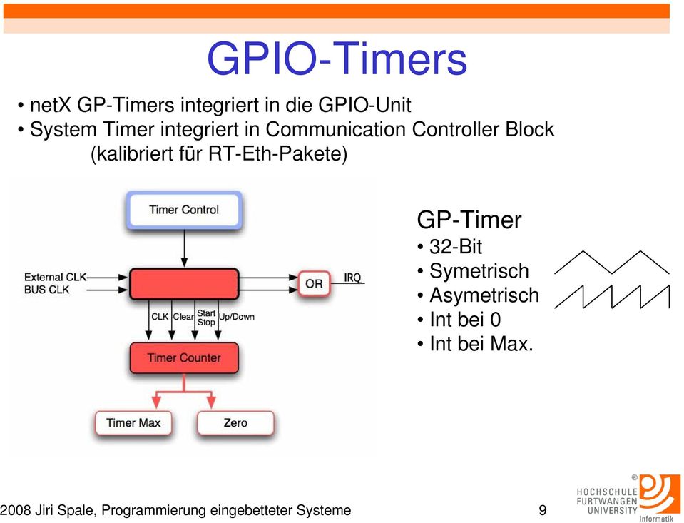 für RT-Eth-Pakete) GP-Timer 32-Bit Symetrisch Asymetrisch Int bei