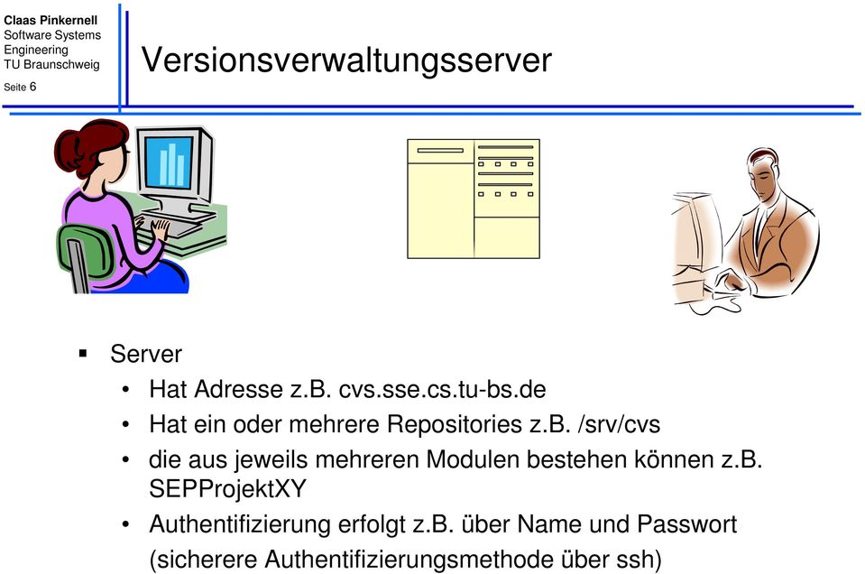 b. SEPProjektXY Authentifizierung erfolgt z.b. über Name und Passwort (sicherere Authentifizierungsmethode über ssh)