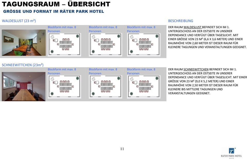 MIT EINER GRÖSSE VON 23 M² (6,6 X 3,6 METER) UND EINER RAUMHÖHE VON 2,60 METER IST DIESER RAUM FÜR KLEINERE TAGUNGEN UND SCHNEEWITTCHEN (23m²) Blockform mit max. 8 Personen Blockform mit max.