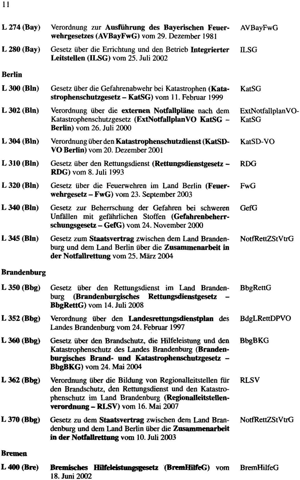 Februar 1999 Verordnung über die externen Notfallpläne nach dem Katastrophenschutzgesetz (ExtNotfallplanVO KatSG - Berlin) vom 26.