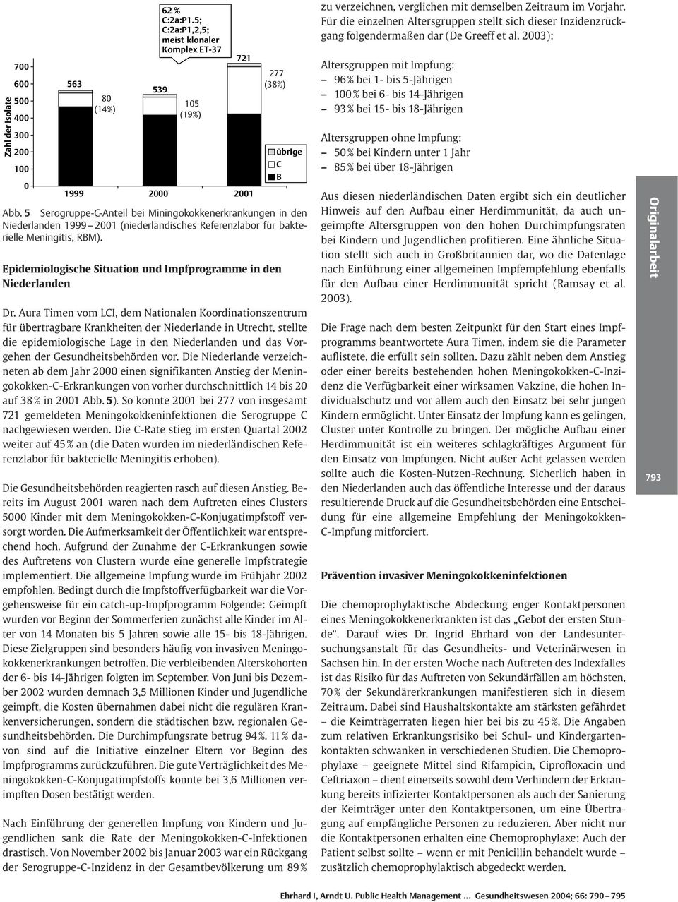 5 Serogruppe-C-Anteil bei Miningokokkenerkrankungen in den Niederlanden 1999 2001 (niederländisches Referenzlabor für bakterielle Meningitis, RM). Dr.
