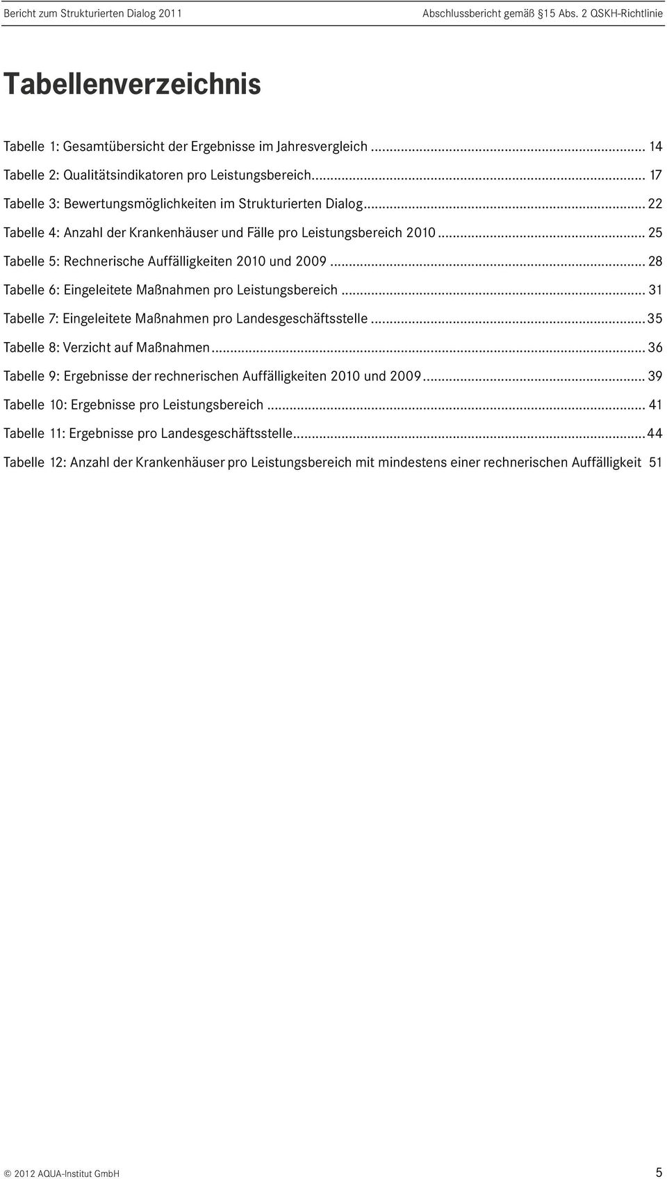 .. 25 Tabelle 5: Rechnerische Auffälligkeiten 2010 und 2009... 28 Tabelle 6: Eingeleitete Maßnahmen pro Leistungsbereich... 31 Tabelle 7: Eingeleitete Maßnahmen pro Landesgeschäftsstelle.