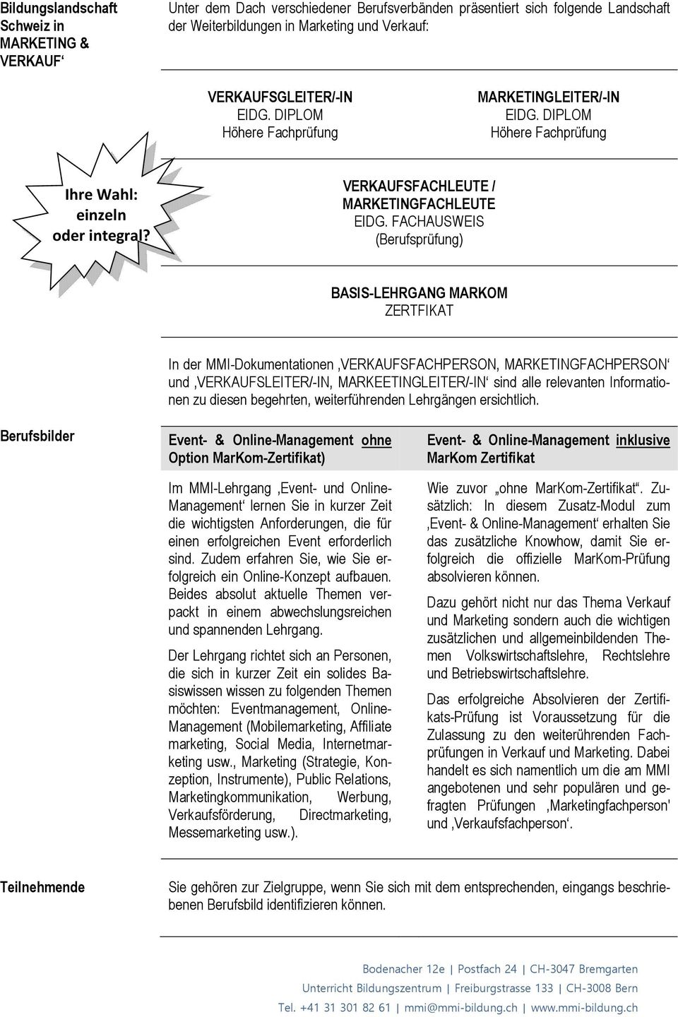 FACHAUSWEIS (Berufsprüfung) BASIS-LEHRGANG MARKOM ZERTFIKAT In der MMI-Dokumentationen VERKAUFSFACHPERSON, MARKETINGFACHPERSON und VERKAUFSLEITER/-IN, MARKEETINGLEITER/-IN sind alle relevanten