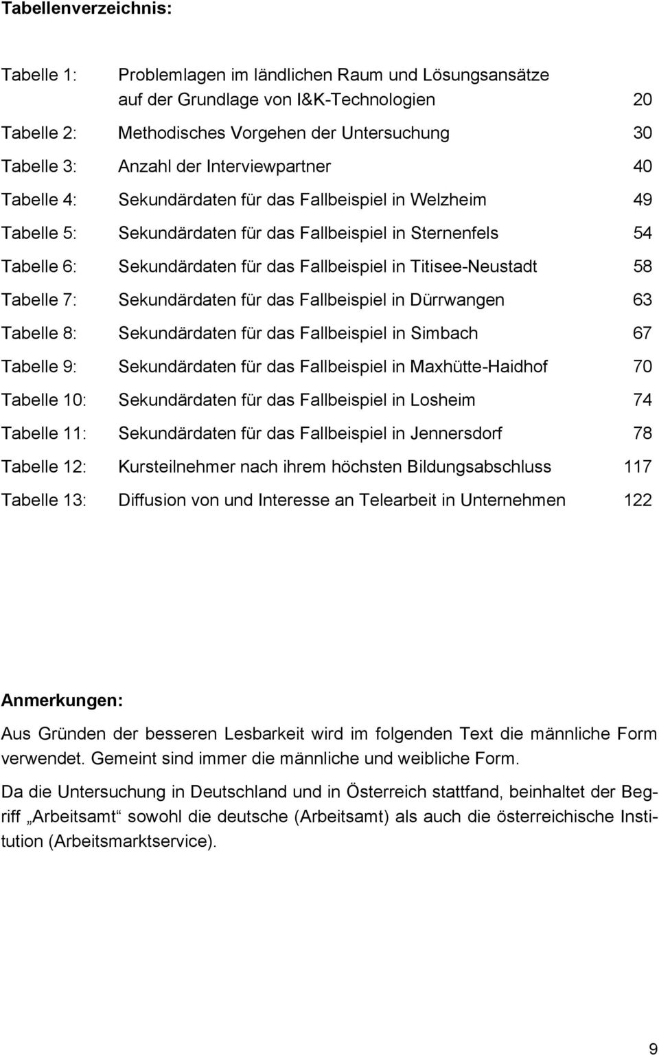 Titisee-Neustadt 58 Tabelle 7: Sekundärdaten für das Fallbeispiel in Dürrwangen 63 Tabelle 8: Sekundärdaten für das Fallbeispiel in Simbach 67 Tabelle 9: Sekundärdaten für das Fallbeispiel in