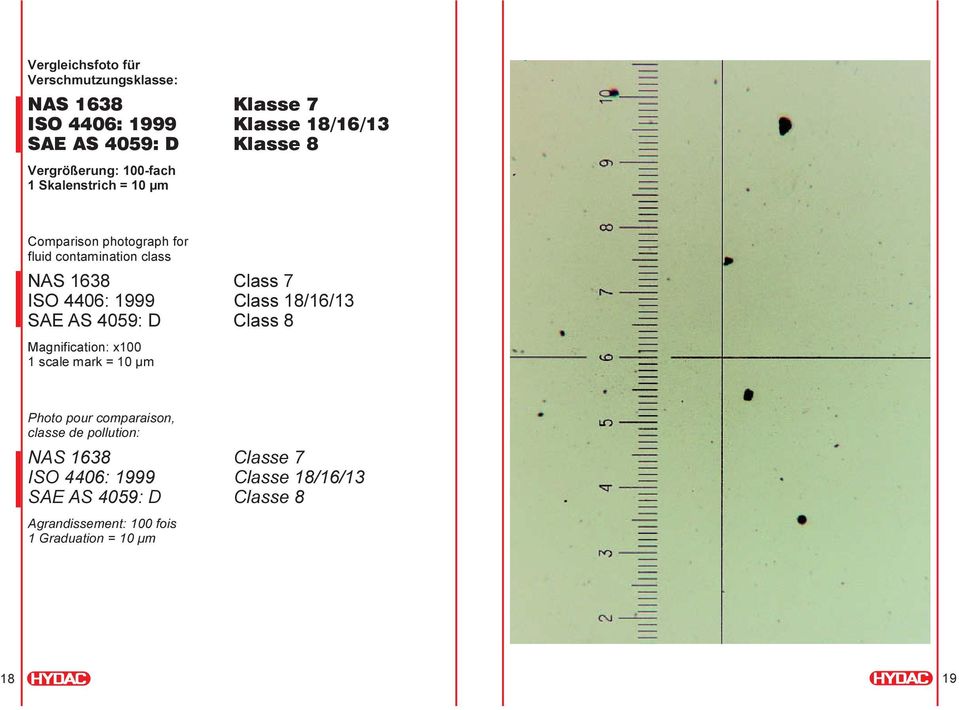 4406: 1999 Class 18/16/13 SAE AS 4059: D Class 8 Magnification: x100 1 scale mark = 10 µm Photo pour comparaison, classe