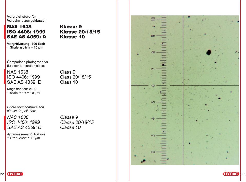 4406: 1999 Class 20/18/15 SAE AS 4059: D Class 10 Magnification: x100 1 scale mark = 10 µm Photo pour comparaison, classe