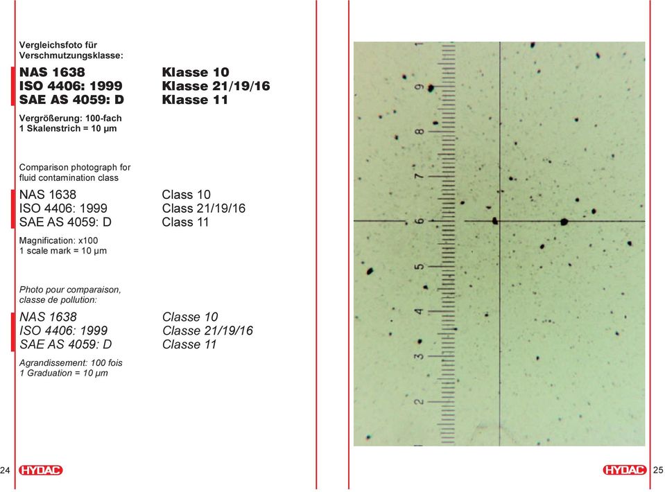 4406: 1999 Class 21/19/16 SAE AS 4059: D Class 11 Magnification: x100 1 scale mark = 10 µm Photo pour comparaison, classe de