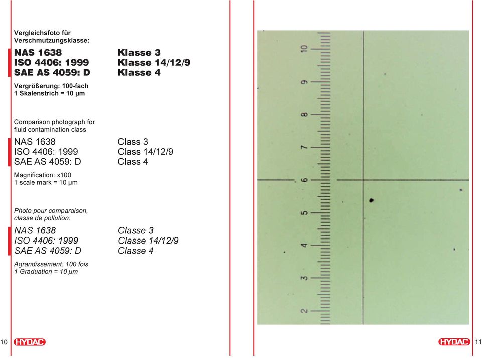 4406: 1999 Class 14/12/9 SAE AS 4059: D Class 4 Magnification: x100 1 scale mark = 10 µm Photo pour comparaison, classe de