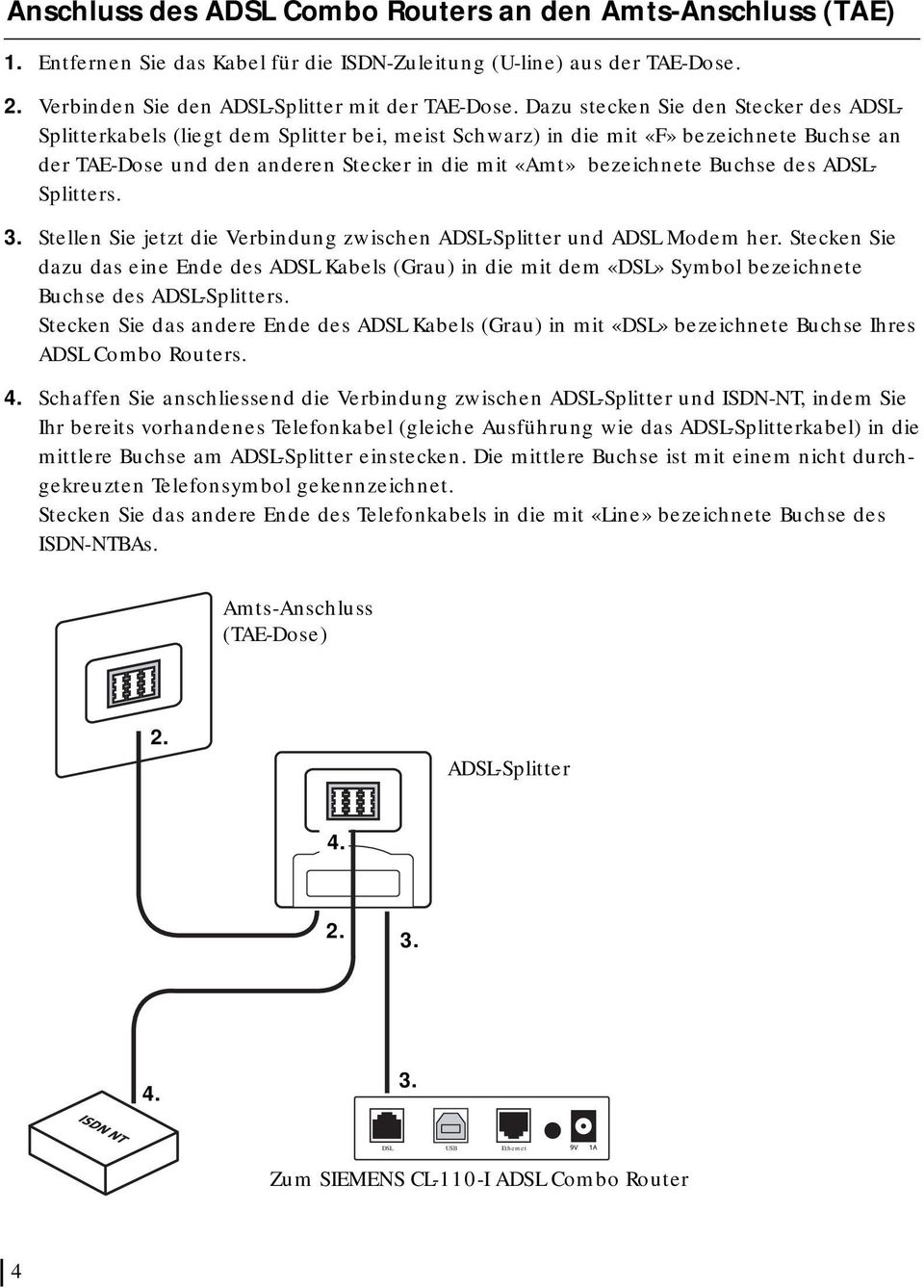 Buchse des ADSL- Splitters. 3. Stellen Sie jetzt die Verbindung zwischen ADSL-Splitter und ADSL Modem her.