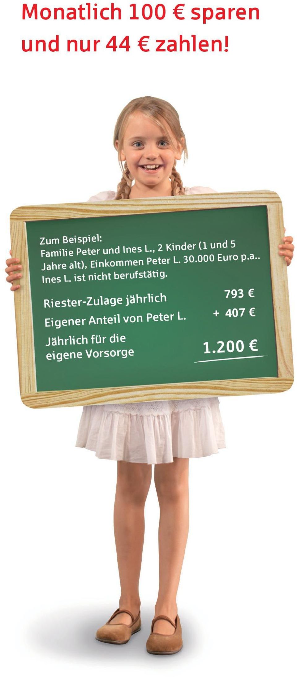 , 2 Kinder (1 und 5 Jahre alt), Einkommen Peter L. 30.000 Euro p.a.. Ines L.