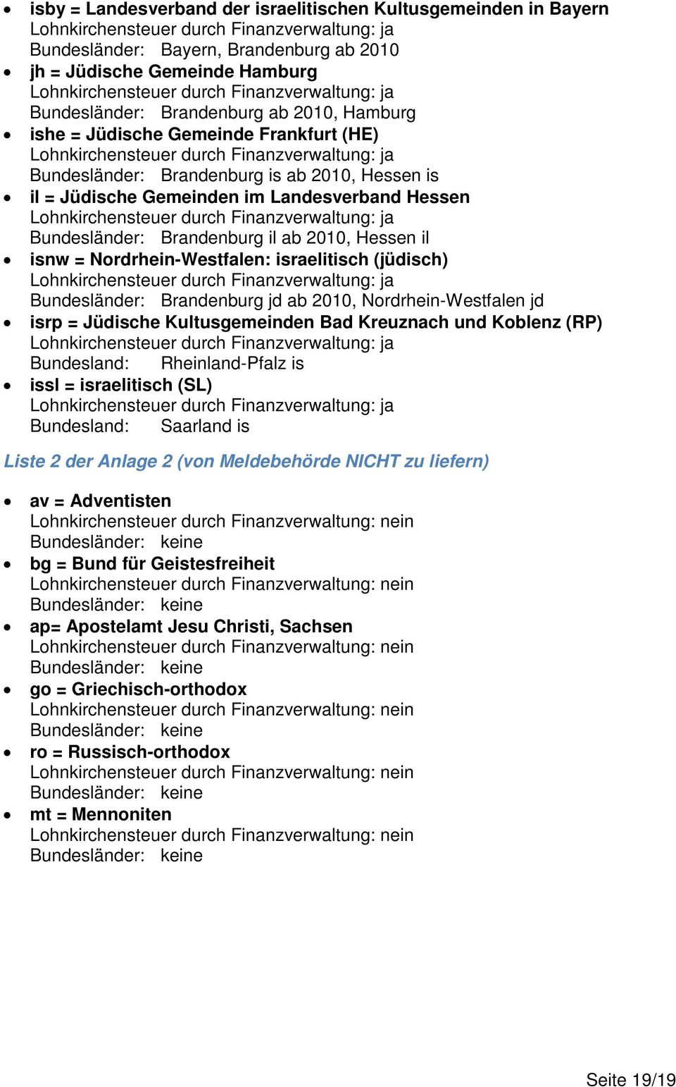 israelitisch (jüdisch) Bundesländer: Brandenburg jd ab 2010, Nordrhein-Westfalen jd isrp = Jüdische Kultusgemeinden Bad Kreuznach und Koblenz (RP) Bundesland: Rheinland-Pfalz is issl = israelitisch