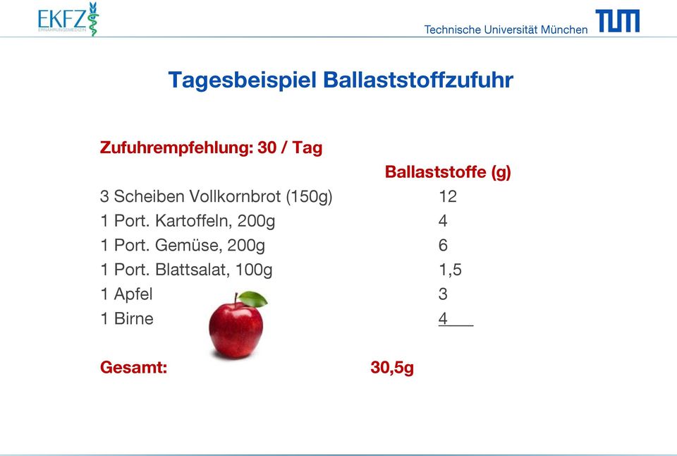 1 Port. Kartoffeln, 200g 4 1 Port.