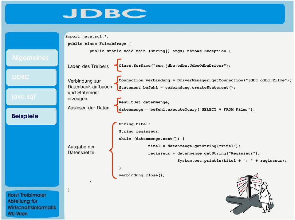 erzeugen Auslesen der Daten Ausgabe der Datensaetze } } Class.forName("sun.jdbc.odbc.JdbcOdbcDriver"); Connection verbindung = DriverManager.