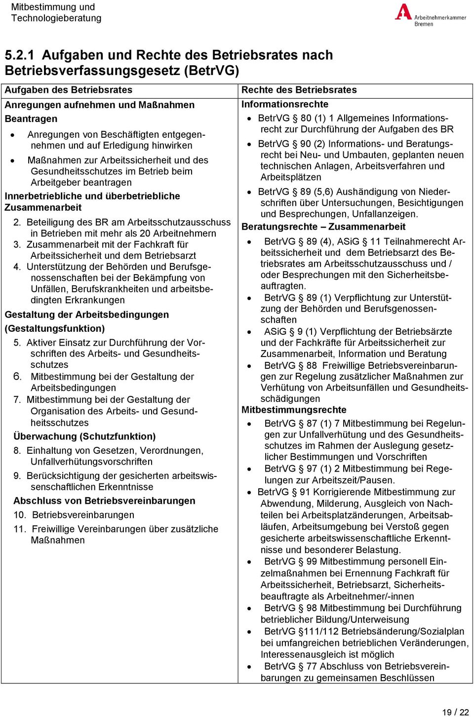 Beteiligung des BR am Arbeitsschutzausschuss in Betrieben mit mehr als 20 Arbeitnehmern 3. Zusammenarbeit mit der Fachkraft für Arbeitssicherheit und dem Betriebsarzt 4.