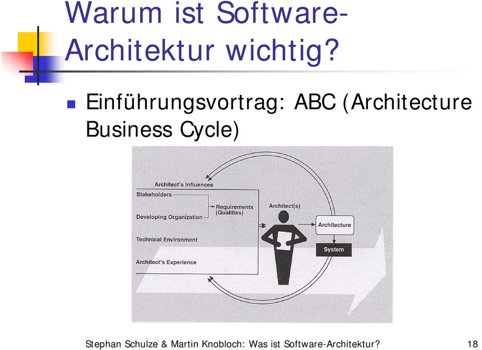 Business Cycle) Stephan Schulze & Martin