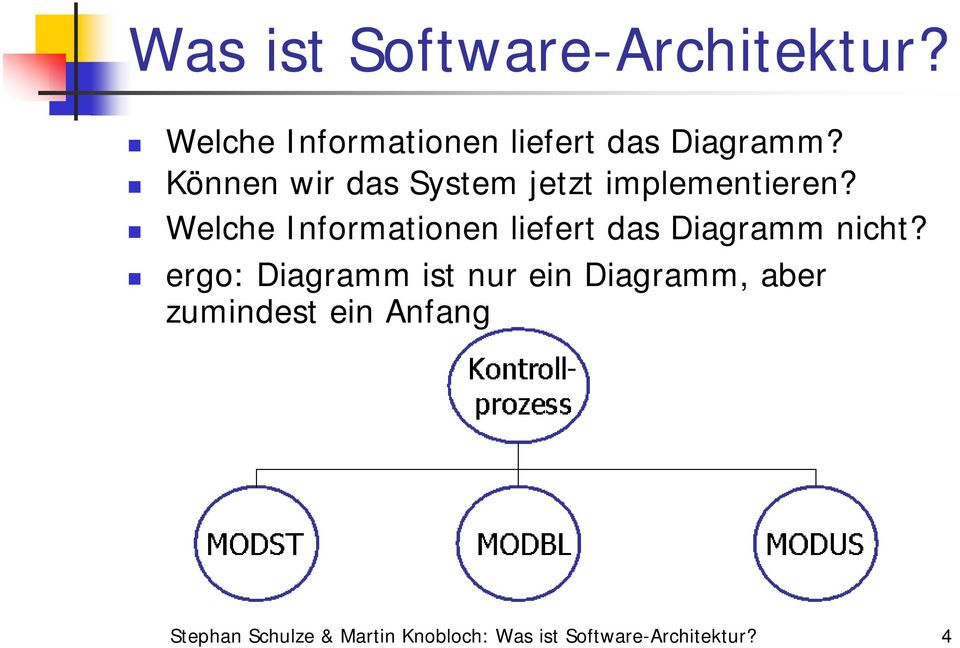 Was Ist Software Architektur Pdf Free Download