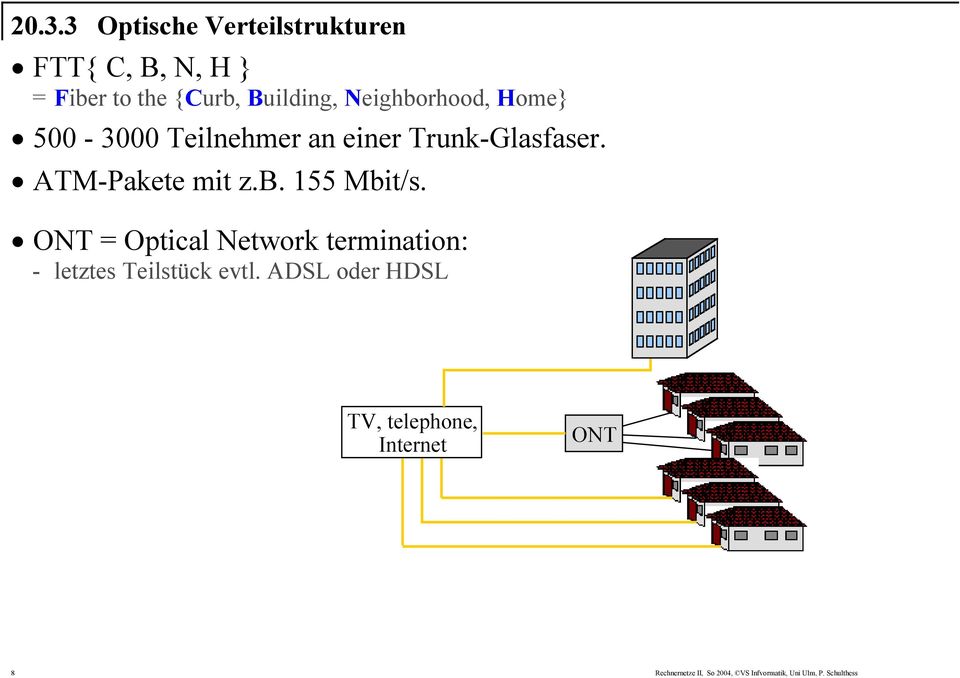 ONT = Optical Network termination: - letztes Teilstück evtl.