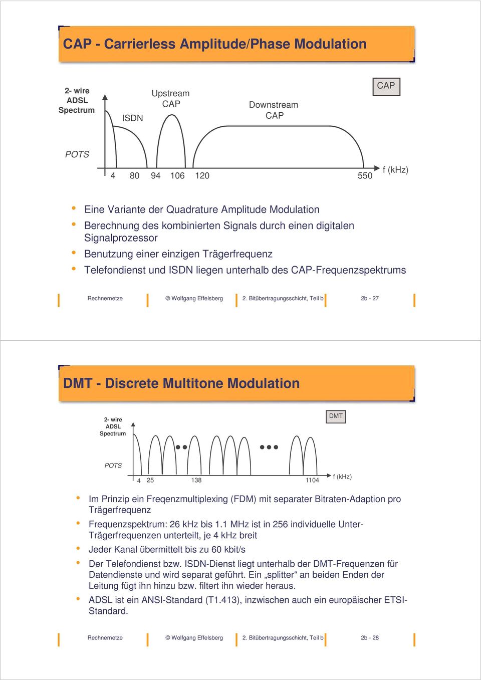 Bitübertragungsschicht, Teil b 2b - 27 MT - iscrete Multitone Modulation 2- wire A pectrum MT POT 25 38 0 f (khz) Im Prinzip ein Freqenzmultiplexing (FM) mit separater Bitraten-Adaption pro