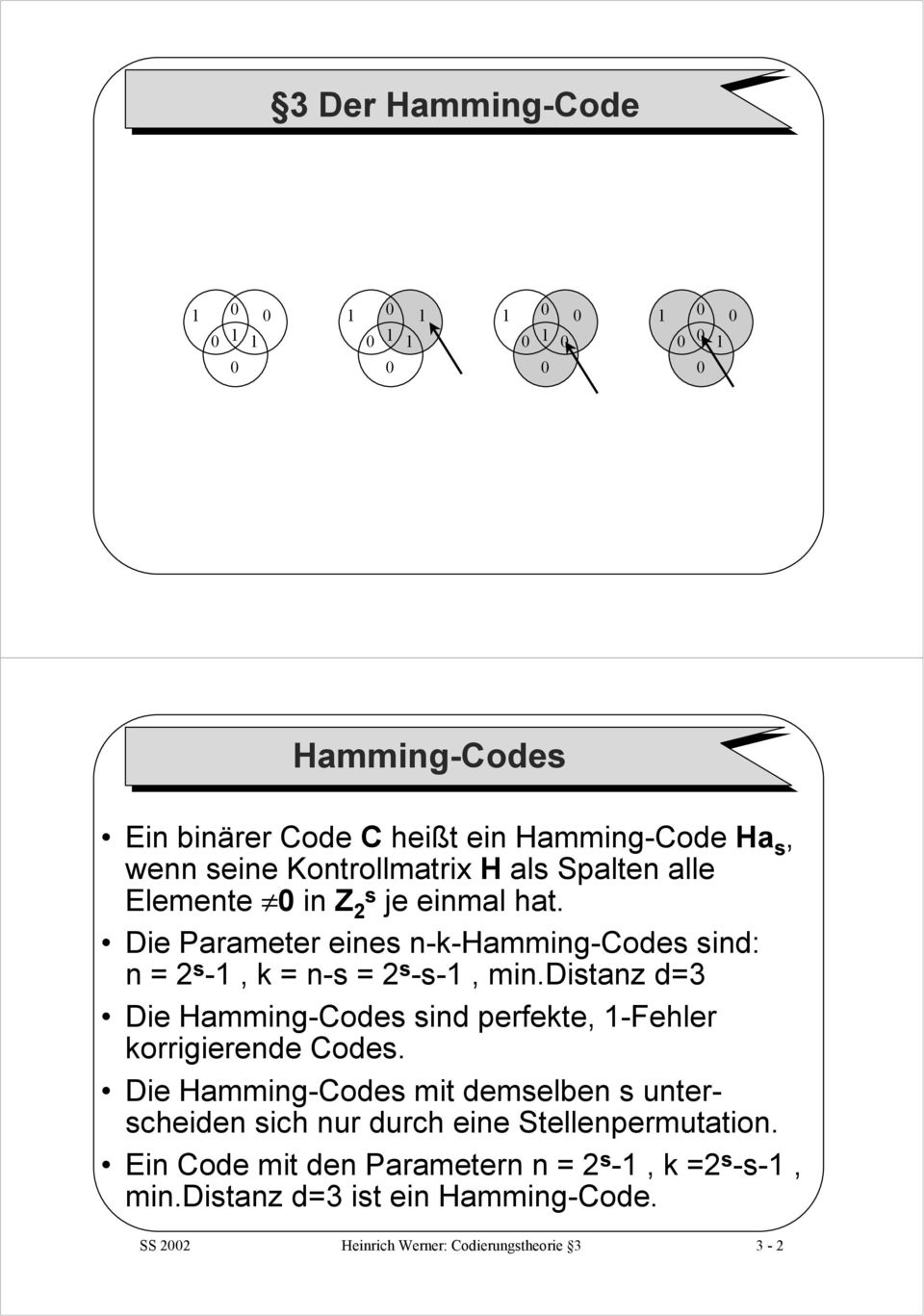 distanz d=3 Die Hamming-Codes sind perfekte, -Fehler korrigierende Codes.