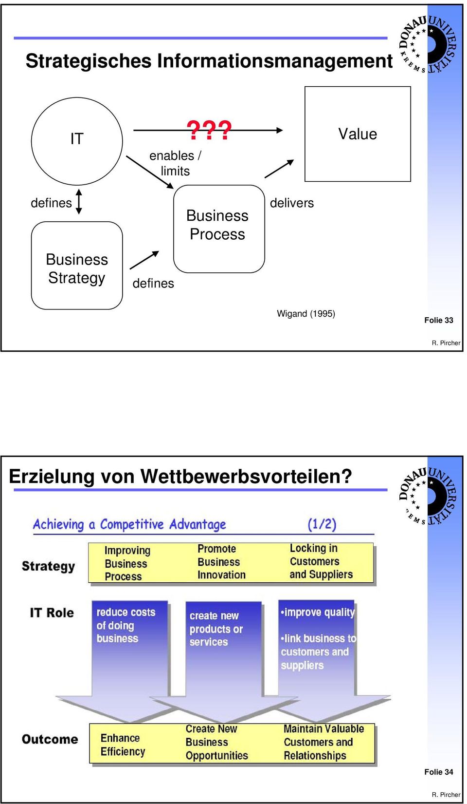?? Value defines Business Strategy defines