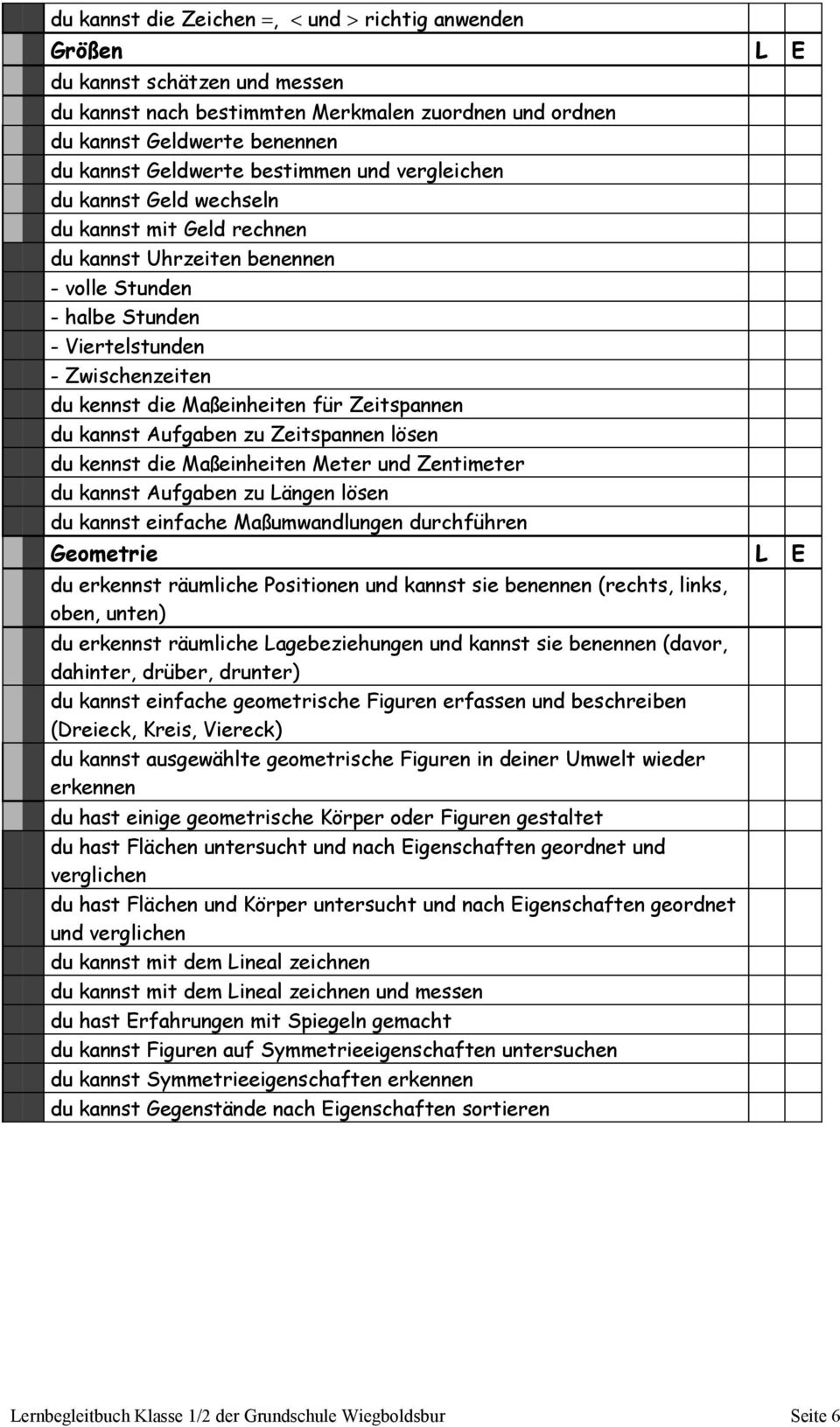 für Zeitspannen du kannst Aufgaben zu Zeitspannen lösen du kennst die Maßeinheiten Meter und Zentimeter du kannst Aufgaben zu Längen lösen du kannst einfache Maßumwandlungen durchführen Geometrie L E