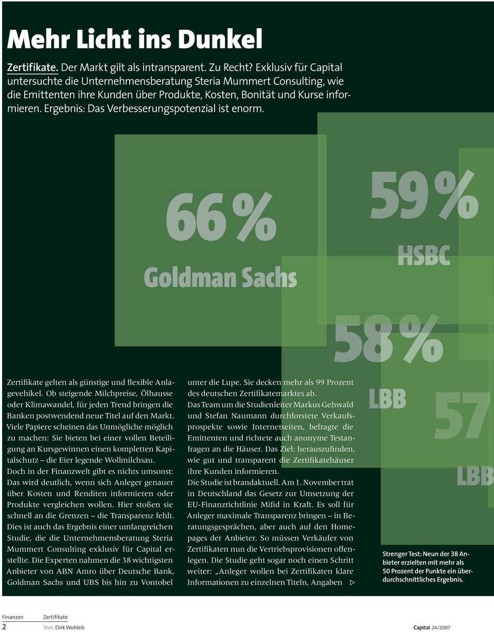 Ergebnis: Das Verbesserungspotenzial ist enorm. 66 % Goldman Sachs 59 % HSBC 58% Zertifikate gelten als günstige und flexible Anlagevehikel.