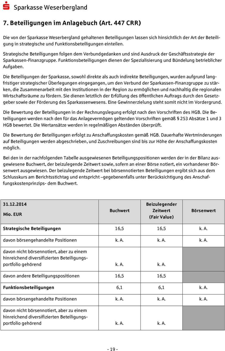 Strategische Beteiligungen folgen dem Verbundgedanken und sind Ausdruck der Geschäftsstrategie der Sparkassen-Finanzgruppe.