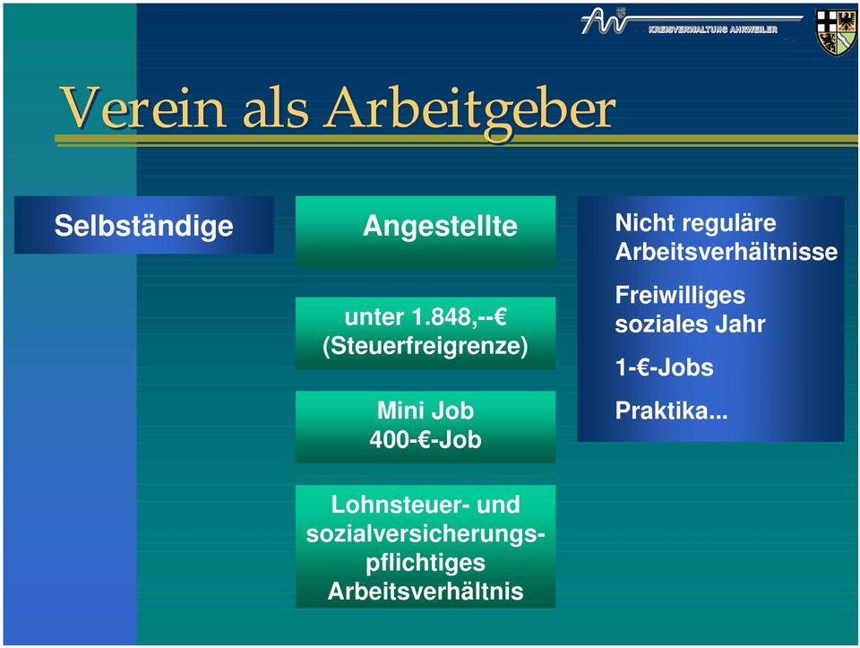 848,-- (Steuerfreigrenze) Mini Job 400- -Job Lohnsteuer- und