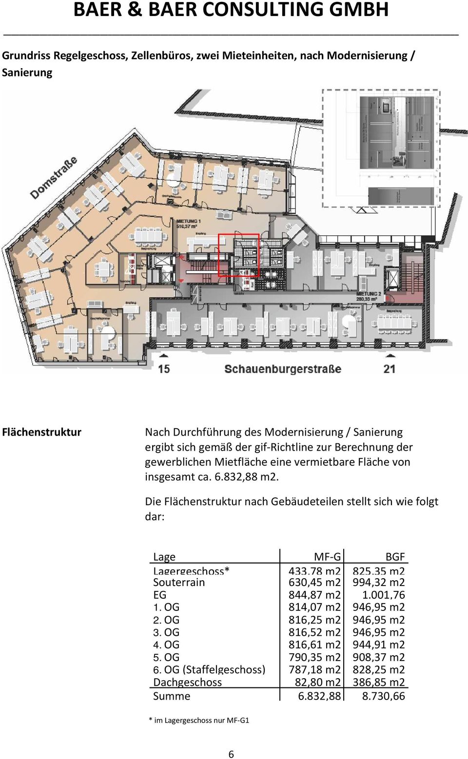 Die Flächenstruktur nach Gebäudeteilen stellt sich wie folgt dar: Lage MF-G BGF Lagergeschoss* Souterrain 433,78 m2 825,35 m2 630,45 m2 994,32 m2 EG 844,87 m2 1.001,76 1.