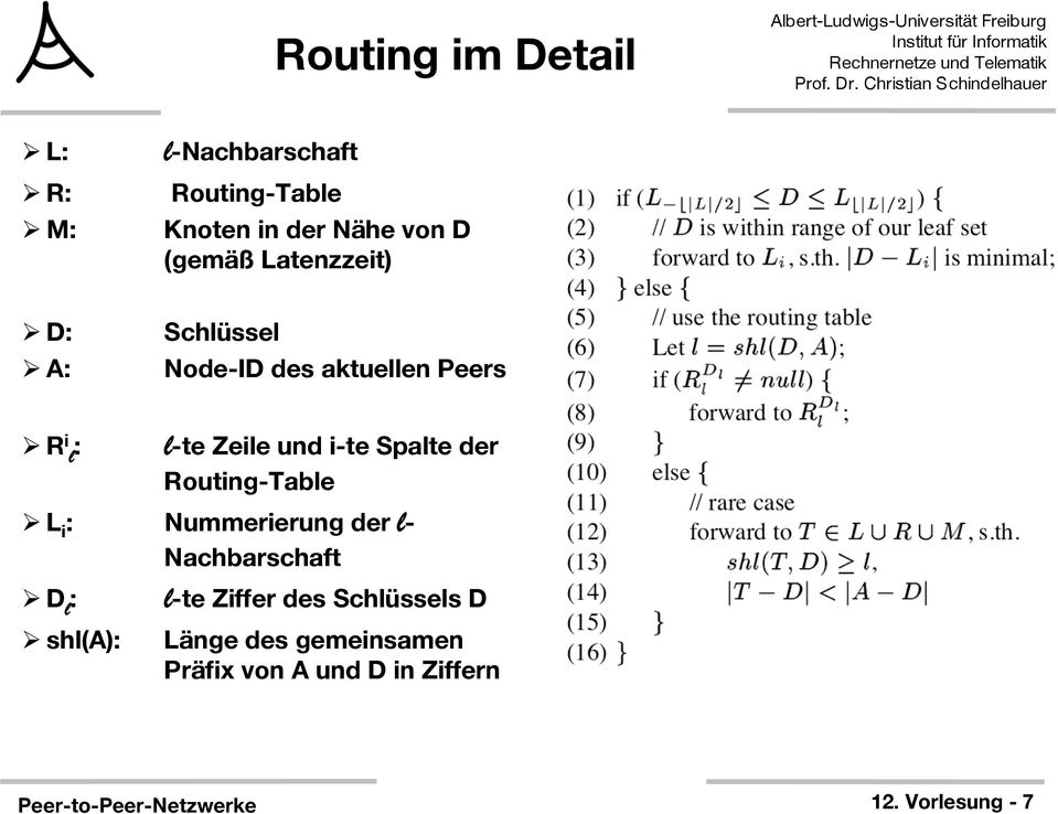der Routing-Table L i : Nummerierung der l- Nachbarschaft D l : shl(a): l-te Ziffer des