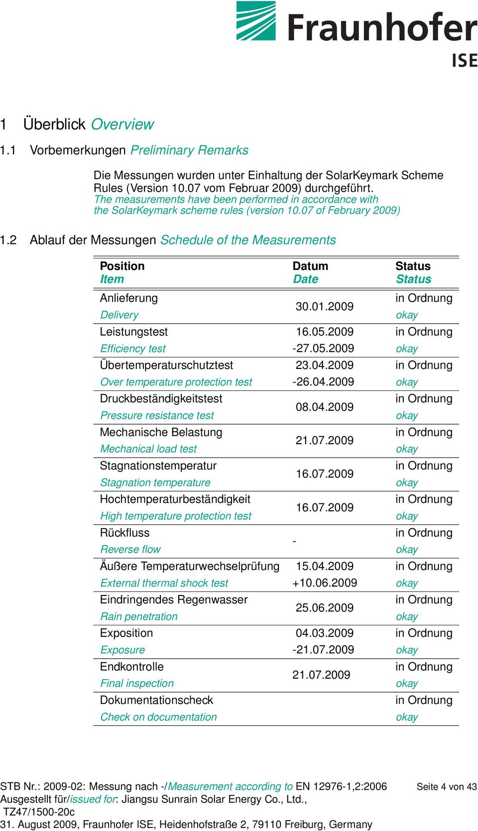 2 Ablauf der Messungen Schedule of the Measurements Position Datum Status Item Date Status Anlieferung Delivery 30.01.2009 Leistungstest 16.05.2009 Efficiency test -27.05.2009 Übertemperaturschutztest 23.