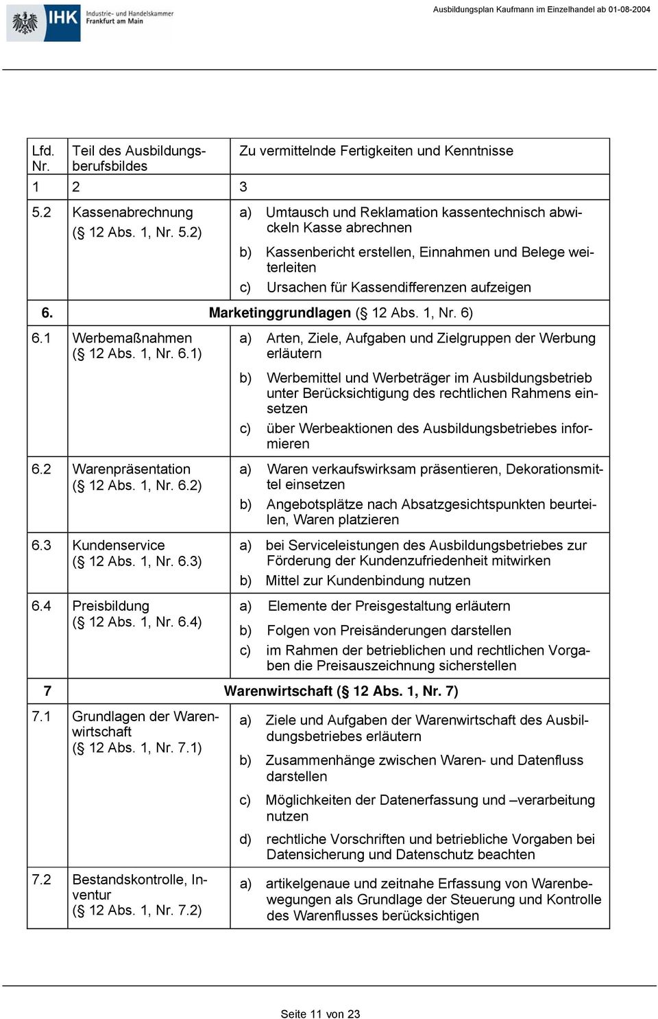 Marketinggrundlagen ( 12 Abs. 1, 6)