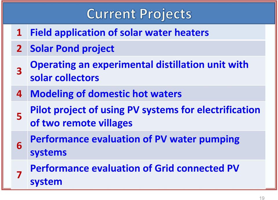 6 7 Pilot project of using PV systems for electrification of two remote villages