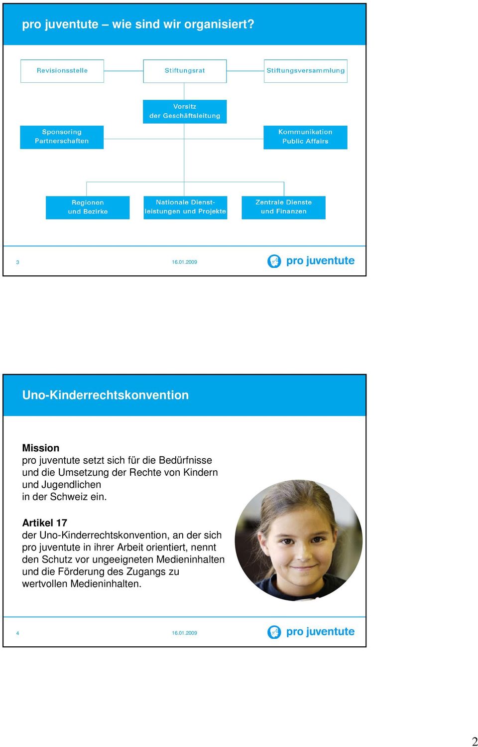 der Rechte von Kindern und Jugendlichen in der Schweiz ein.