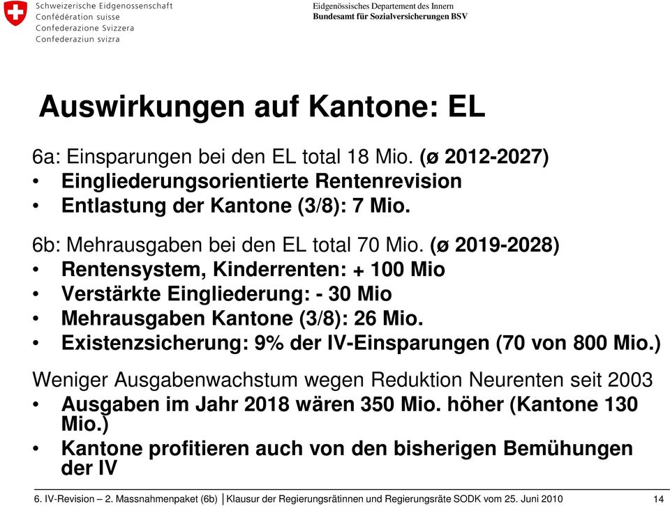 (ø 2019-2028) Rentensystem, Kinderrenten: + 100 Mio Verstärkte Eingliederung: - 30 Mio Mehrausgaben Kantone (3/8): 26 Mio.