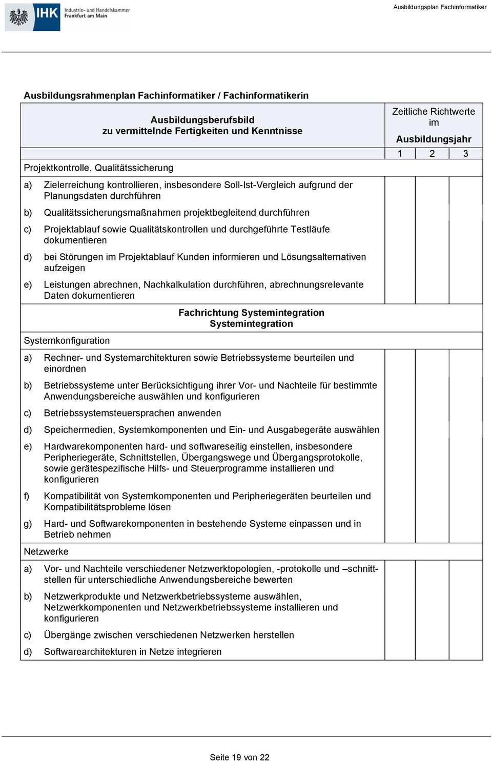 abrechnen, Nachkalkulation durchführen, abrechnungsrelevante Daten dokumentieren Systemkonfiguration Fachrichtung Systemintegration Systemintegration a) Rechner- und Systemarchitekturen sowie