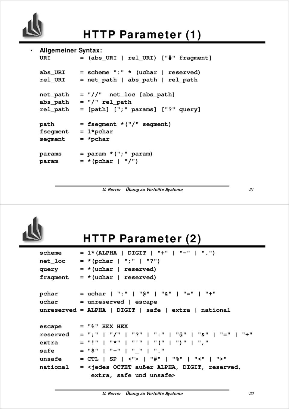 Rerrer Übung zu Verteilte Systeme 21 HTTP Parameter (2) scheme = 1*(ALPHA DIGIT "+" "-" ".") net_loc = *(pchar ";" "?