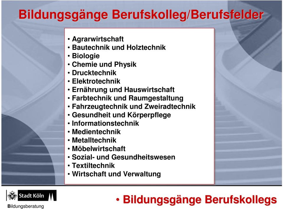 Fahrzeugtechnik und Zweiradtechnik Gesundheit und Körperpflege Informationstechnik Medientechnik