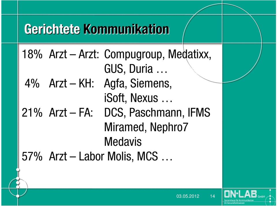 Paschmann, IFMS Miramed,, Nephro7 Medavis Arzt Labor