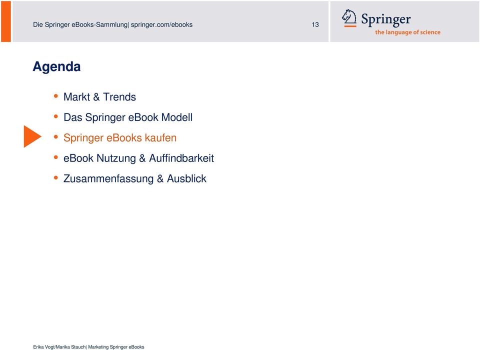 Springer ebook Modell Springer ebooks kaufen