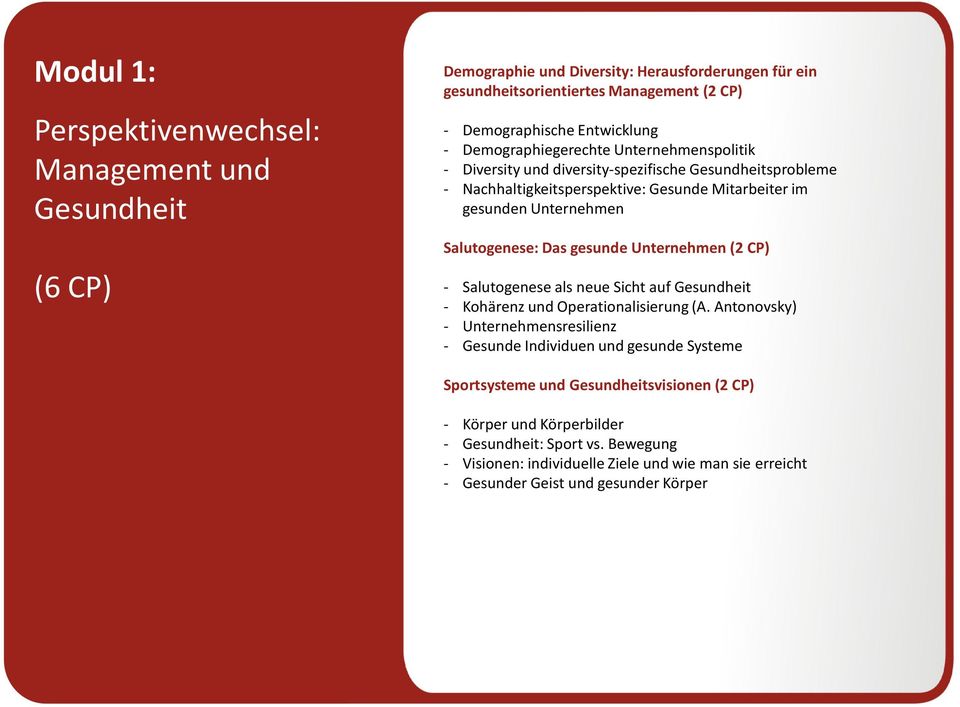 Das gesunde Unternehmen (2 CP) - Salutogenese als neue Sicht auf Gesundheit - Kohärenz und Operationalisierung(A.