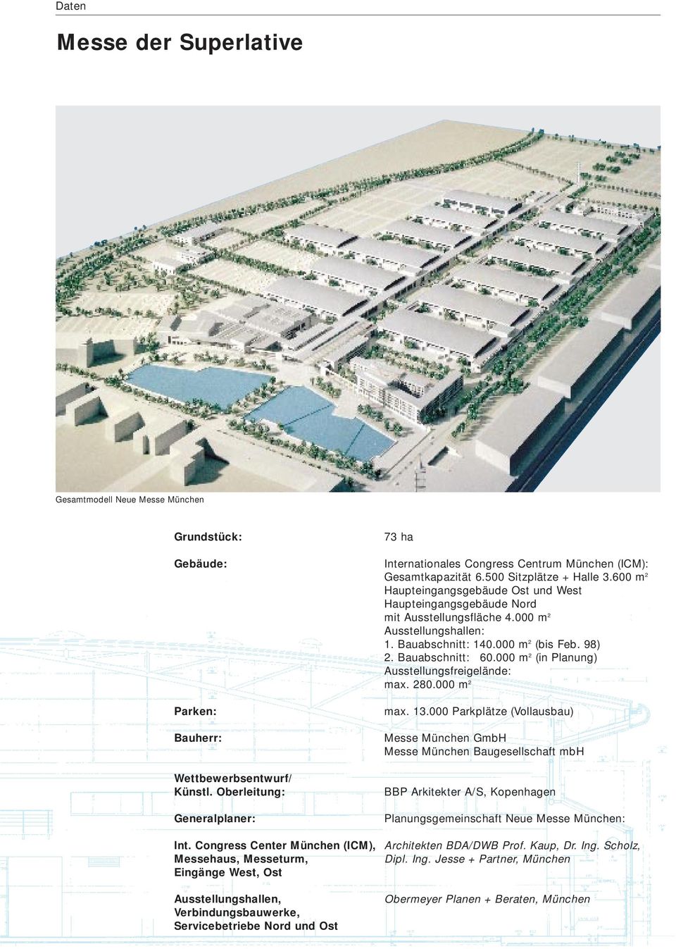 Gesamtkapazität 6.500 Sitzplätze + Halle 3.600 m 2 Haupteingangsgebäude Ost und West Haupteingangsgebäude Nord mit Ausstellungsfläche 4.000 m 2 Ausstellungshallen: 1. Bauabschnitt: 140.