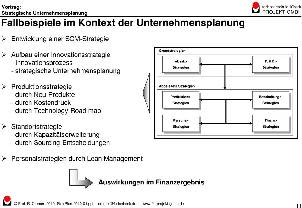Technology-Road map Standortstrategie - durch Kapazitätserweiterung - durch Sourcing-Entscheidungen Personalstrategien durch