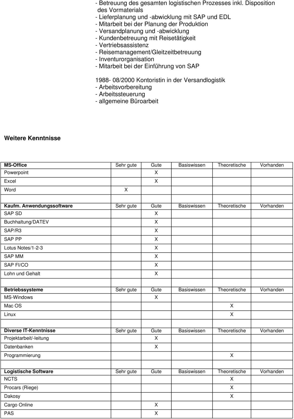 Vertriebsassistenz - Reisemanagement/Gleitzeitbetreuung - Inventurorganisation - Mitarbeit bei der Einführung von SAP 1988-08/2000 Kontoristin in der Versandlogistik - Arbeitsvorbereitung -