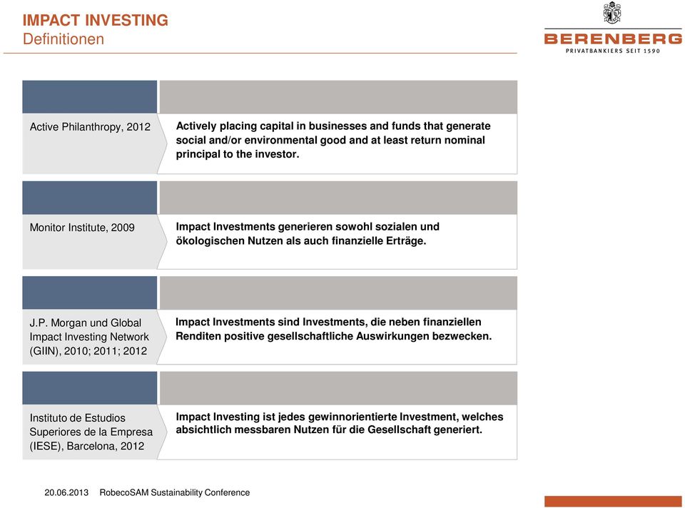 Morgan und Global Impact Investing Network (GIIN), 2010; 2011; 2012 Impact Investments sind Investments, die neben finanziellen Renditen positive gesellschaftliche Auswirkungen bezwecken.