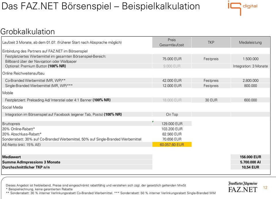 000 EUR Integration: 3 Monate Online Reichweitenaufbau Co-Branded Werbemittel (MR, WP)** 42.000 EUR Festpreis 2.800.000 Single-Branded Werbemittel (MR, WP)*** 12.000 EUR Festpreis 800.