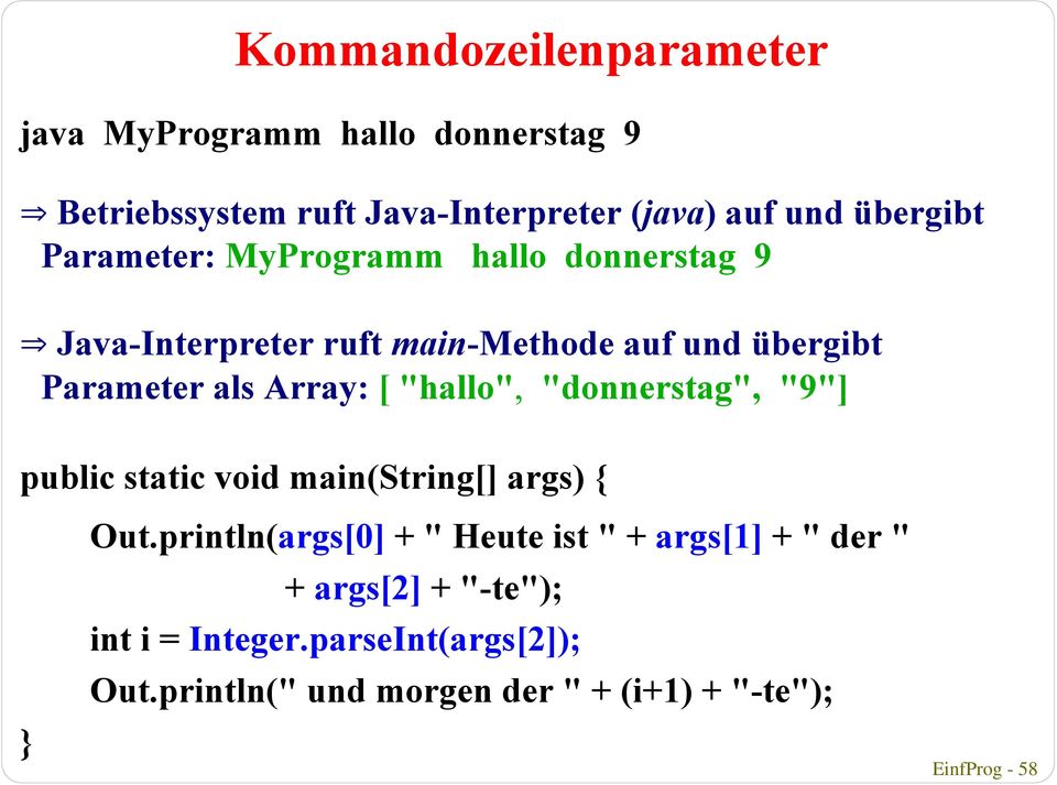 Array: [ "hallo", "donnerstag", "9"] public static void main(string[] args) { Out.