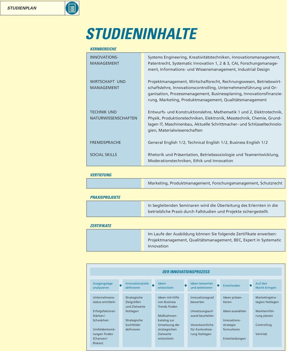 Innovationscontrolling, Unternehmensführung und Organisation, Prozessmanagement, Businessplaning, Innovationsfinanzierung, Marketing, Produktmanagement, Qualitätsmanagement TECHNIK UND